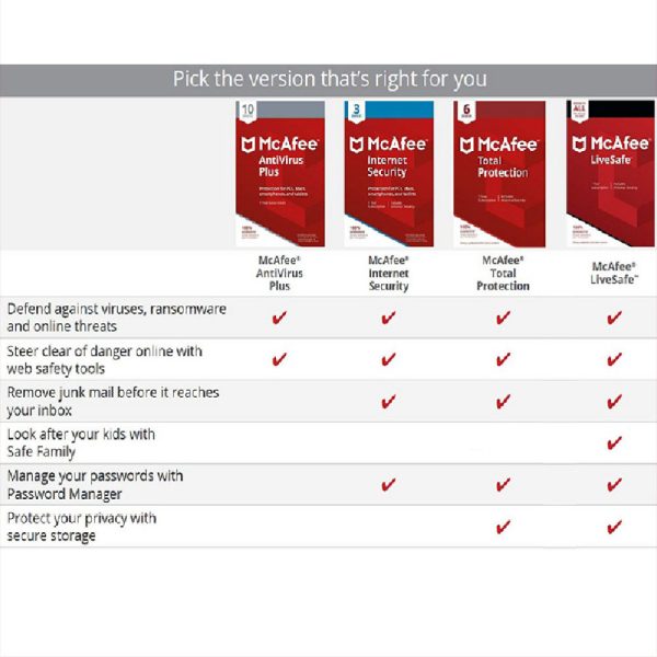 McAfee LiveSafe 4 Years License Key - Image 2